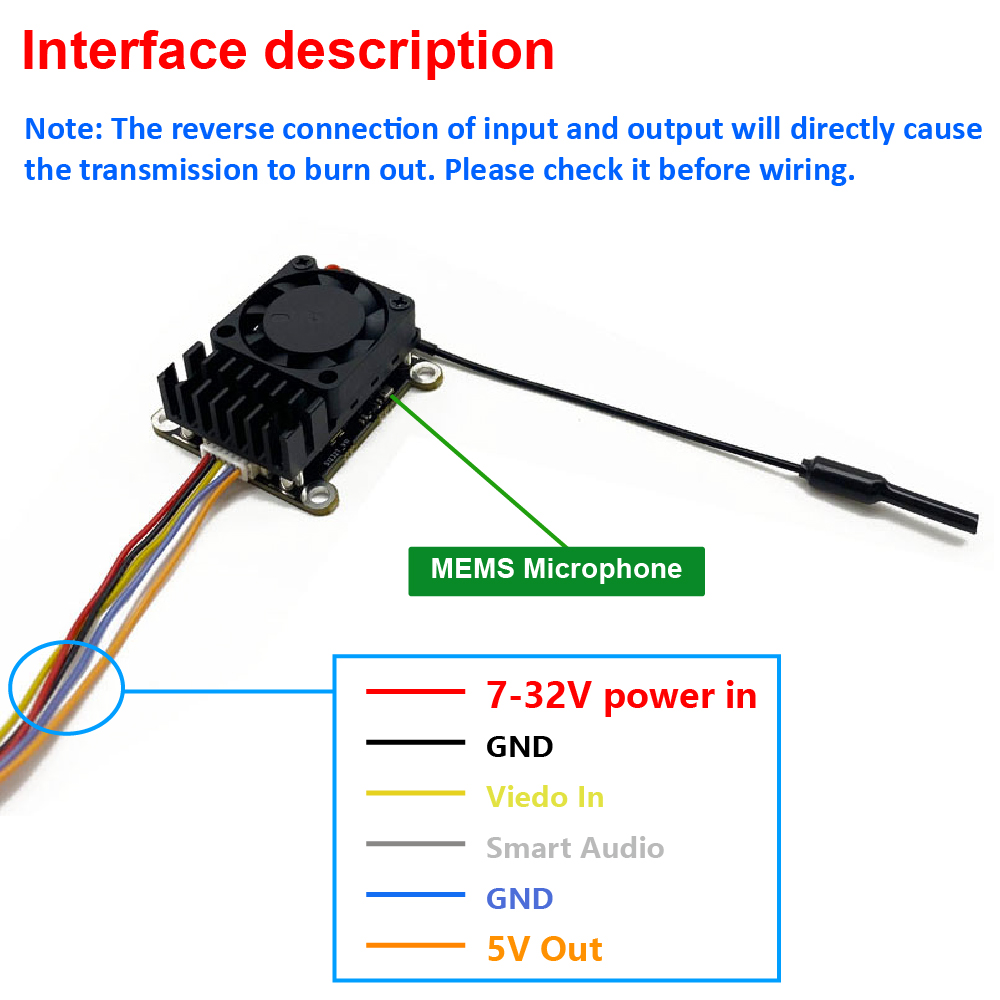 New upgrade 5.8Ghz 2W adjustab - Drone Transmitter ulasan dan harga