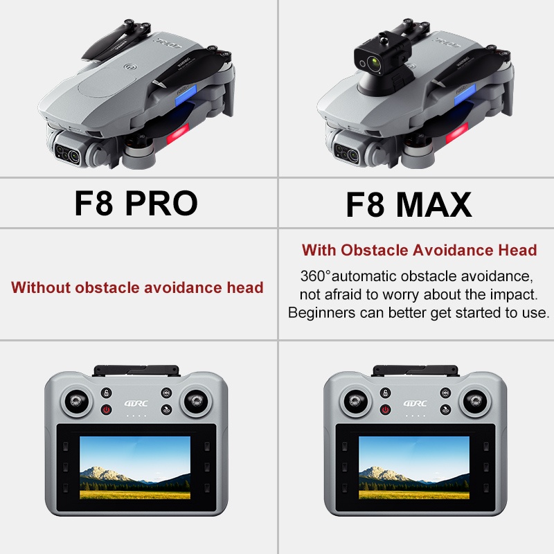 F8 MAX GPS Drone Professional  - Drone Gps Mount ulasan dan harga