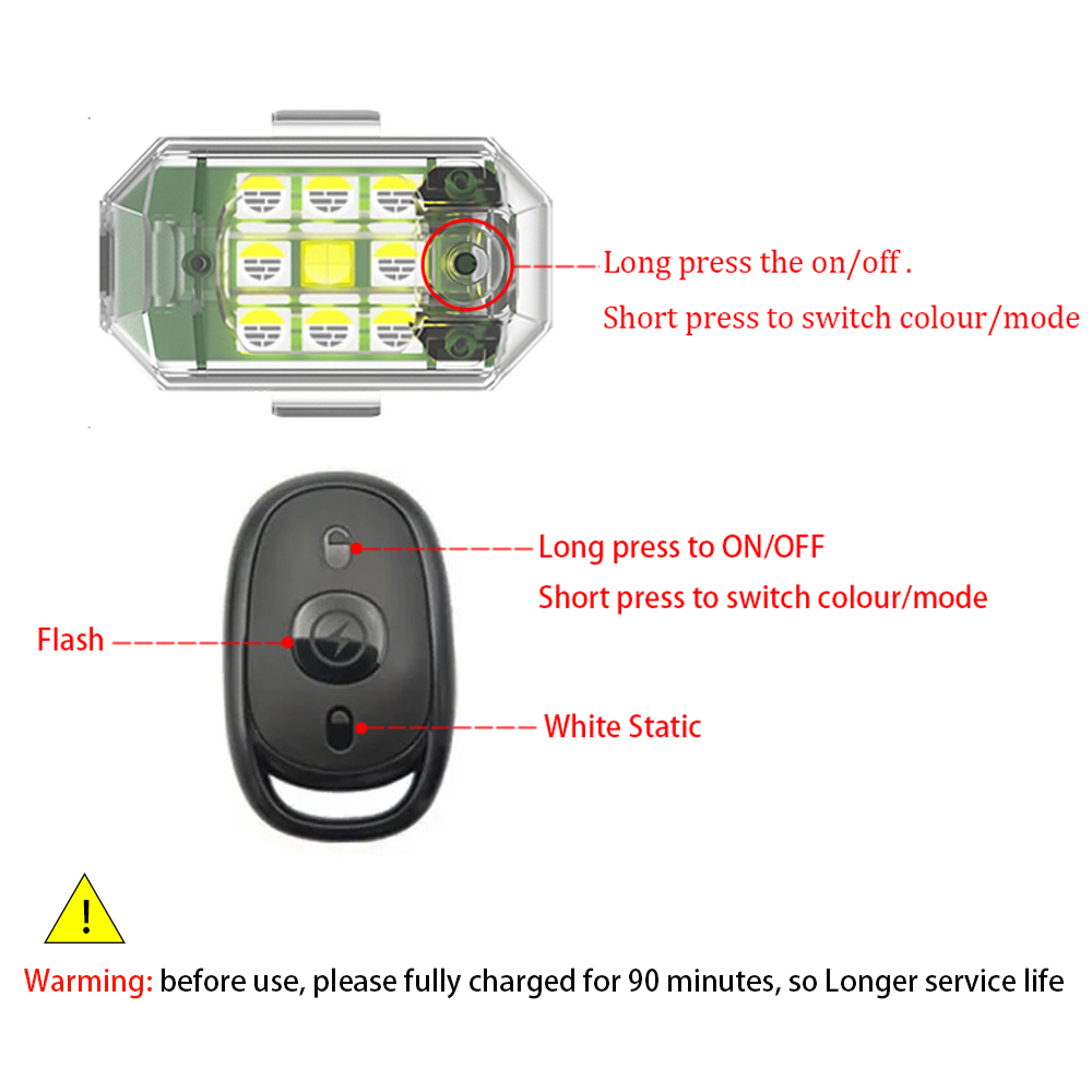 1/2/4pcs Wireless LED Drone St - Drone Led Light ulasan dan harga